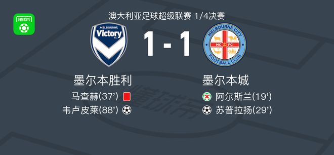 例证