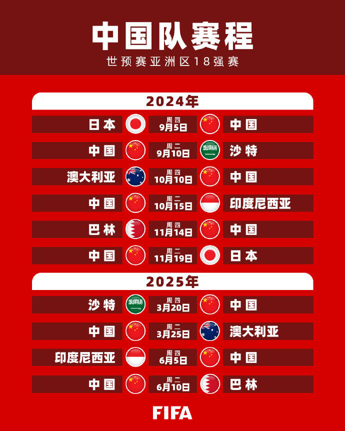 迅速调整战