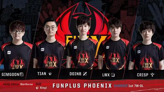 在等待其他 在等待其他