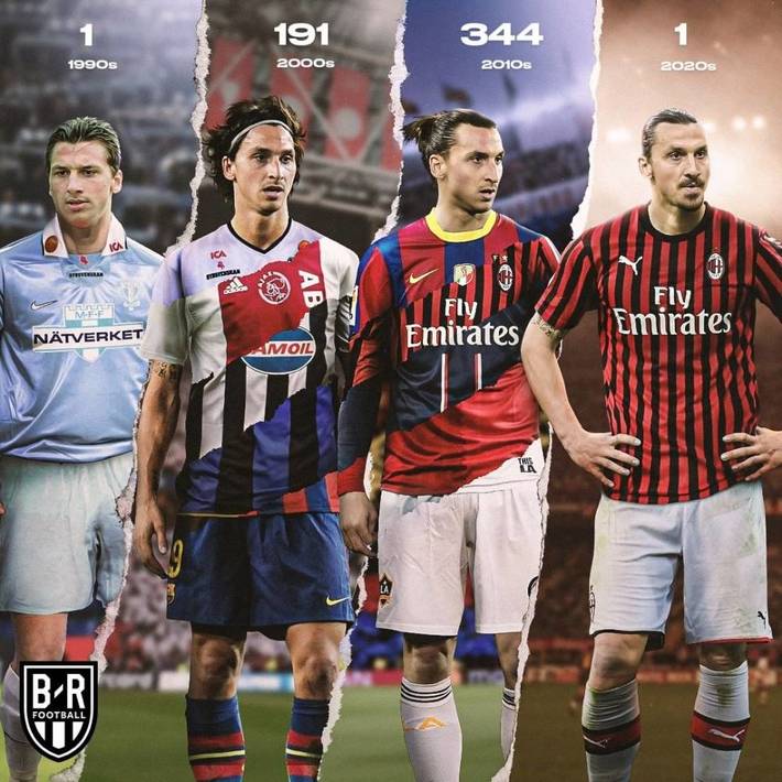 元素先手 元素先手