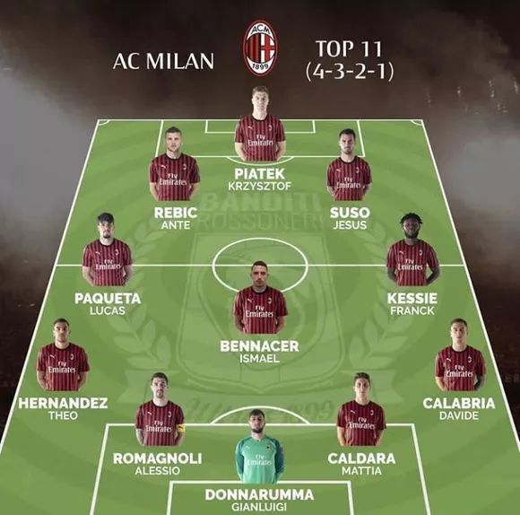 外卡与强势 外卡与强势